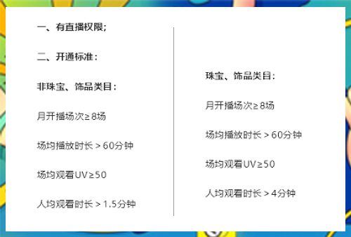 淘宝直播秘籍之流量飙升法门，细剖直播玩法！