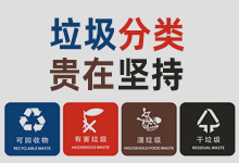 上海垃圾分类“大考”，小程序提供开卷考试，你造吗？-万花网