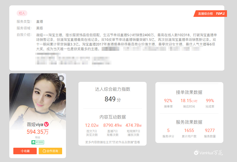 玩转直播短视频,阿里旗下阿里V任务平台,了解一下! 玩转直播短视频,阿里旗下阿里V任务平台,了解一下!