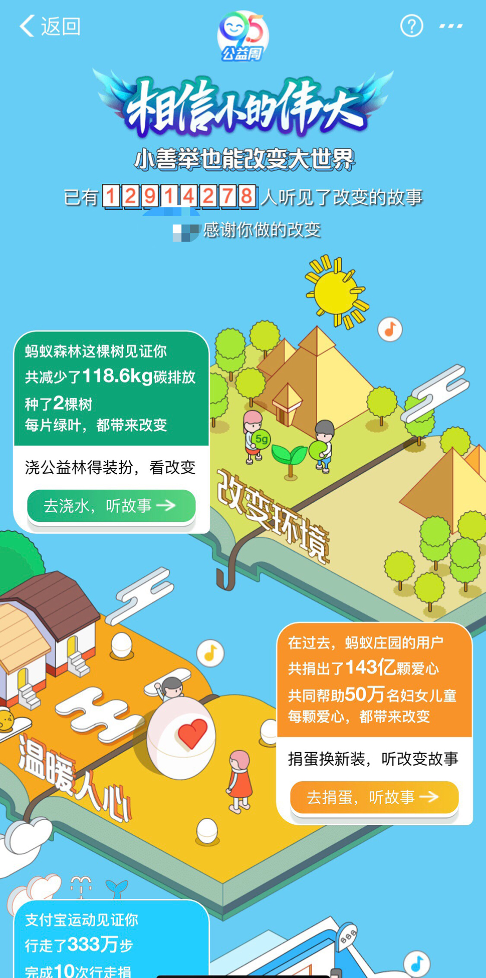 阿里巴巴携手志愿组织联合打造“线下公益双11”! 阿里巴巴携手志愿组织联合打造“线下公益双11”!