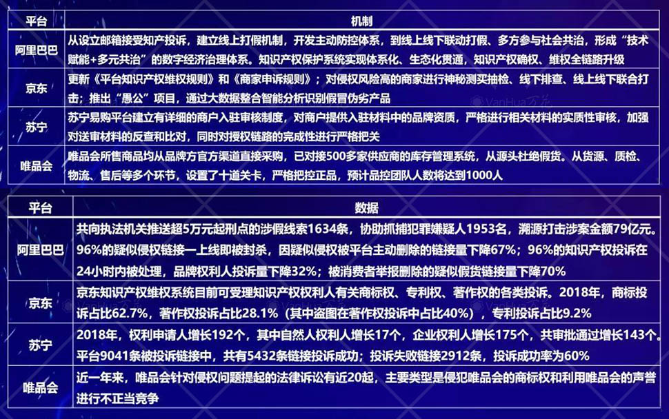 ”剪线头“引发的阿迪达斯制假案,涉案近亿元! ”剪线头“引发的阿迪达斯制假案,涉案近亿元!