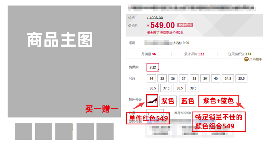 雷坑勿入，提防职业打假人，“买一赠一”可不是这样玩的！